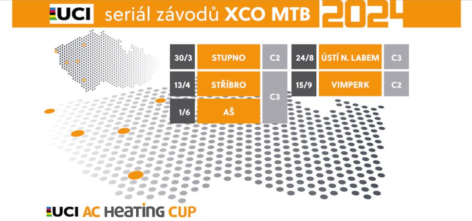 AC Heating Cup 2024 jako zvody UCI C2 a C3